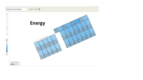 [Hearth.com] Ground-mount 9Kw solar install beginning today