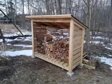 [Hearth.com] Finished cedar woodshed