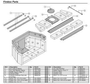 [Hearth.com] Picked up a Lopi Freedom today, have questions