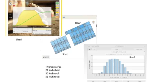 [Hearth.com] Added 3 kw to my 4.6 kw PV system