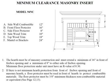 [Hearth.com] Large fireplace inserts