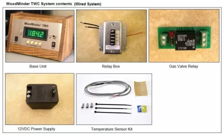 [Hearth.com] WoodMinder Wood Boiler Monitor- Anyone familiar with it?