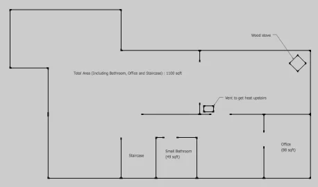 [Hearth.com] I badly need advice on stove size.