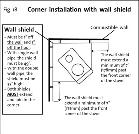 [Hearth.com] Need help with installing Trolla 105A woodstove