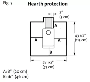 [Hearth.com] Need help with installing Trolla 105A woodstove