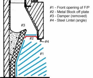 [Hearth.com] Block Off Plate and Insulation Question