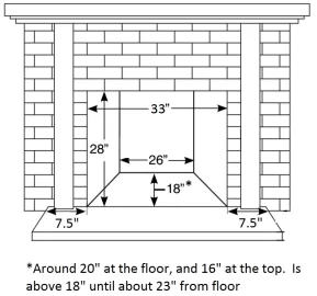 [Hearth.com] Stove selection and location