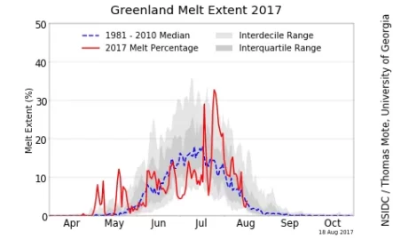 [Hearth.com] Upcoming Winter Forecast