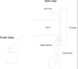 [Hearth.com] CO detector has gone off twice!