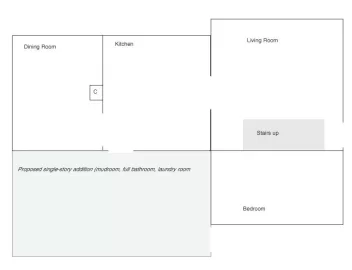 [Hearth.com] Woodstove in Kitchen? or Stove location preferences