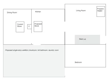 [Hearth.com] Woodstove in Kitchen? or Stove location preferences