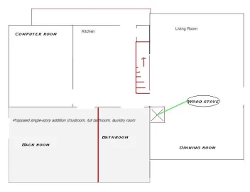 [Hearth.com] Woodstove in Kitchen? or Stove location preferences