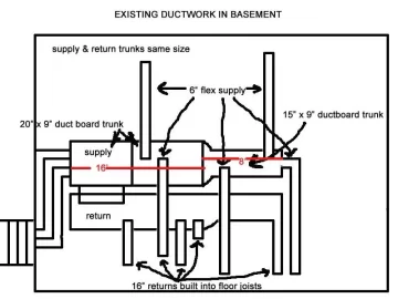 [Hearth.com] Any HVAC  folks here?