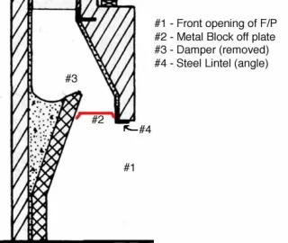 [Hearth.com] what's the best patching method for throat and smoke ledge holes prior to reline?