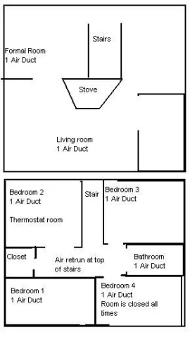 [Hearth.com] Need some suggestions on circulating heat...