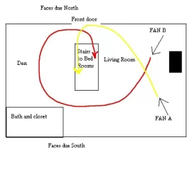 [Hearth.com] Where to put my fan/fans?