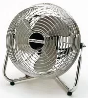 [Hearth.com] Where to put my fan/fans?