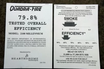 [Hearth.com] Wait a minute It's true PE stoves are listed the minium EPA effeciencies 63%