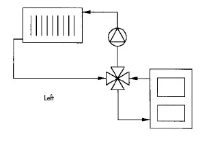 [Hearth.com] Four-Way Mixing Valve