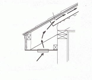 [Hearth.com] attic insulation