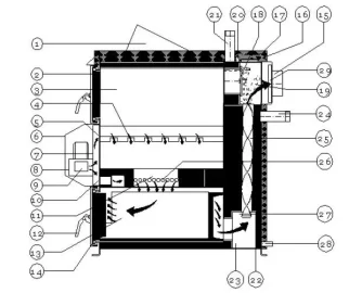 [Hearth.com] Low outlet temp as a goal for max efficiency