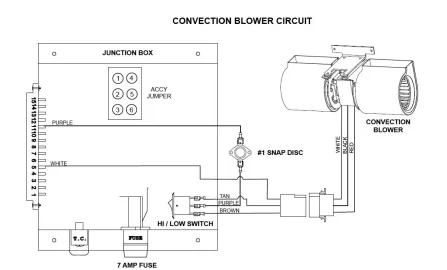 [Hearth.com] Quad CB1200