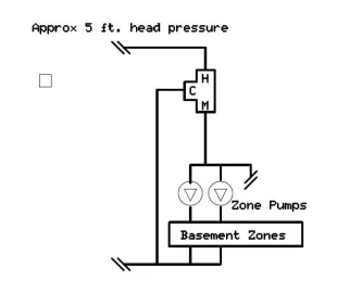 [Hearth.com] Mixing Valve Questions