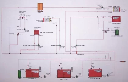 [Hearth.com] Boiler System Redo