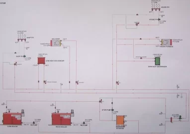 [Hearth.com] Boiler System Redo