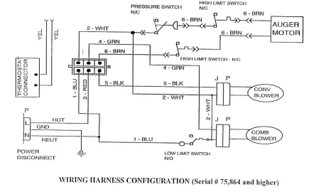 [Hearth.com] Whitfield Control Board Problem?