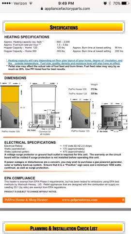 [Hearth.com] Did this pellet stove shrink?