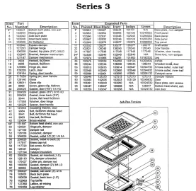 [Hearth.com] Help with Jotul 3TDIC-2 setup