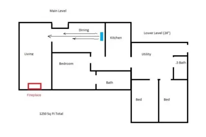 [Hearth.com] Upgrade Insert, Blaze King or ? Small Chopped Up Home.