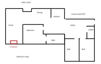 [Hearth.com] Upgrade Insert, Blaze King or ? Small Chopped Up Home.