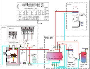 [Hearth.com] Pressurized Storage Questions: Temperatures/Mixing?