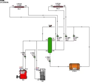 [Hearth.com] Wood/Solar/Gas with pressurized storage and Hydraulic Seperator