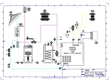 [Hearth.com] Pipe diagram, final draft