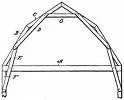 [Hearth.com] Venting thru a gambrel roof