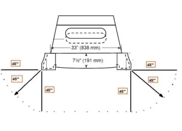 [Hearth.com] vc winterwarm large - front clearance question