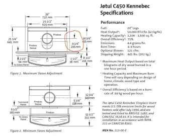 [Hearth.com] Need help with insert please help