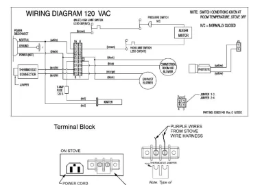 [Hearth.com] Whitfield Advantage Optima 2 FS turn on