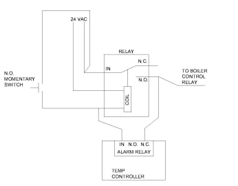 [Hearth.com] What are folks using for flue gas thermostat?