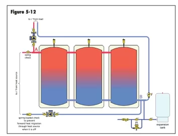 [Hearth.com] Requesting New Boiler Upgrade Design Help