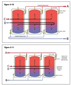 [Hearth.com] Requesting New Boiler Upgrade Design Help