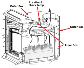 [Hearth.com] Enviro Wood Stoves