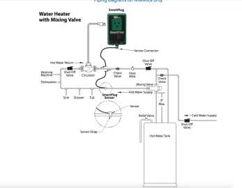 [Hearth.com] Installing my Plate HX for domestic Hot water