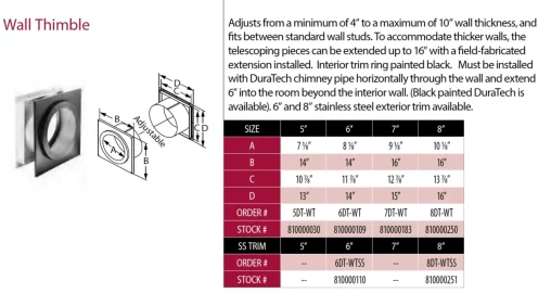 [Hearth.com] Pipe install questions