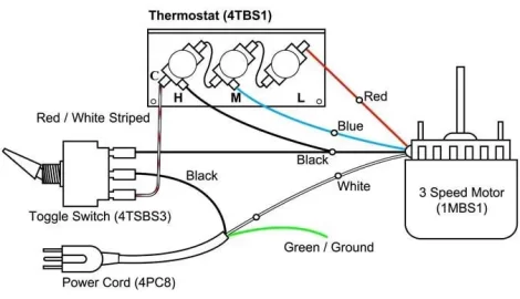 [Hearth.com] Buck 91 wiring question