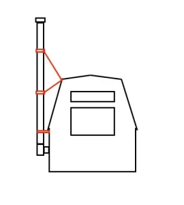 [Hearth.com] Chimney height for short cabin