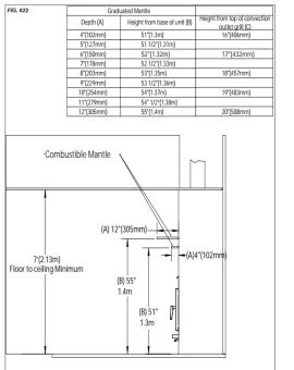 [Hearth.com] New Pacific Energy FP30 Installation Progress Thread